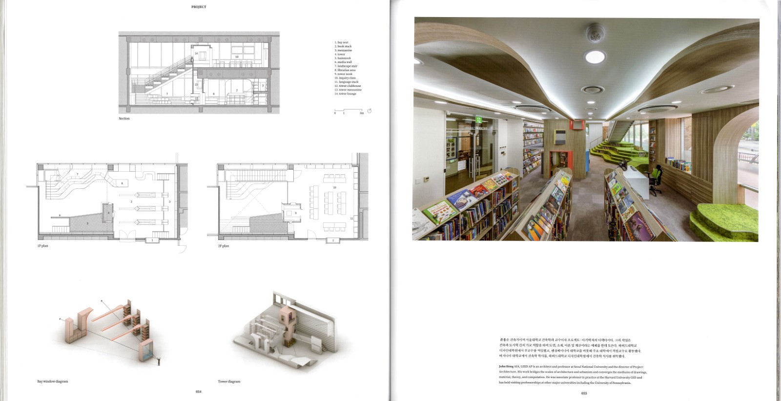 Interior City Making - Project : Architecture