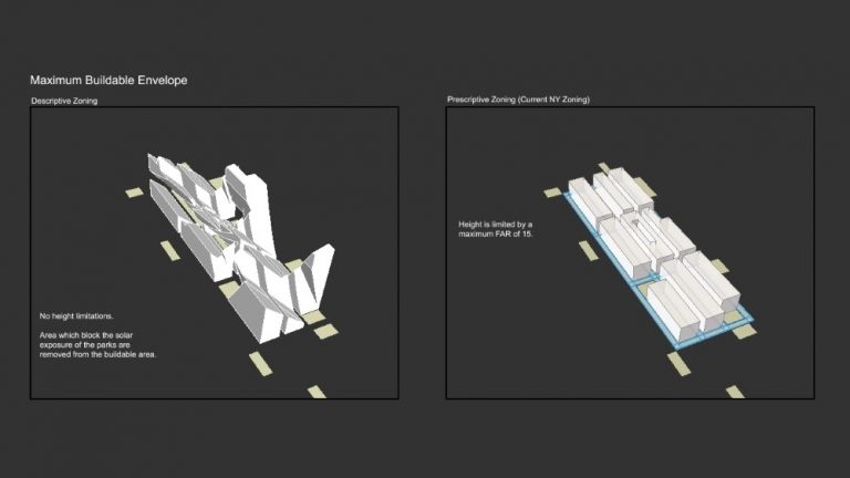 Interdependent Urbanism – Project : Architecture